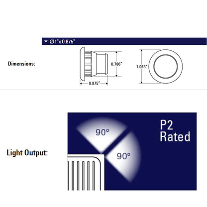 10 Pack – 3/4″ Red Side Marker LED Lights (P2 Rated)