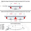 Tandem 3,500 lb Trailer Axles Running Gear Set | Brakes on 1 Axle