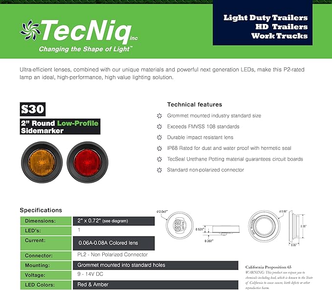 S30 | Pair of 2" Grommet Mount Red LED Side Markers