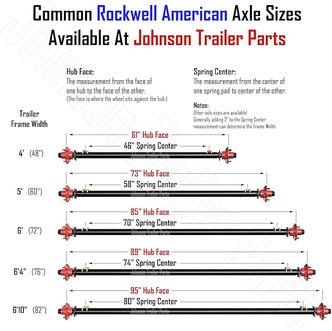 3,500 lb Idler Axles