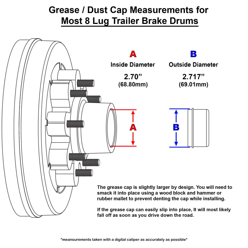 2.717" Grease Caps - Fits Most 7,000 lb Axles