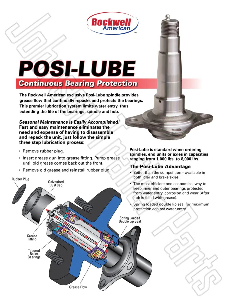 Tandem 7,000 lb Electric Brake Axle Kit w/ Wheels & Tires