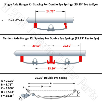 3,500 lb Electric Brake Trailer Axle