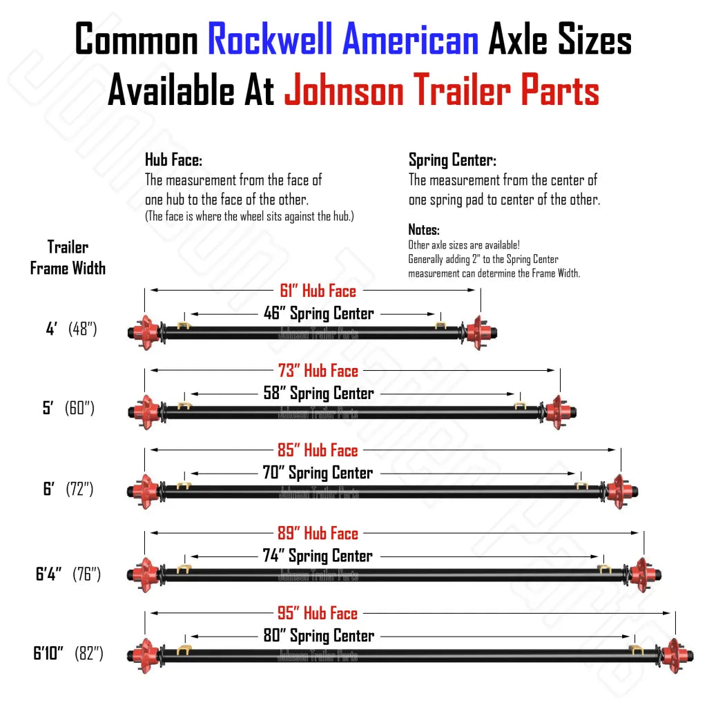 3,500 lb Idler Axle Running Gear Set